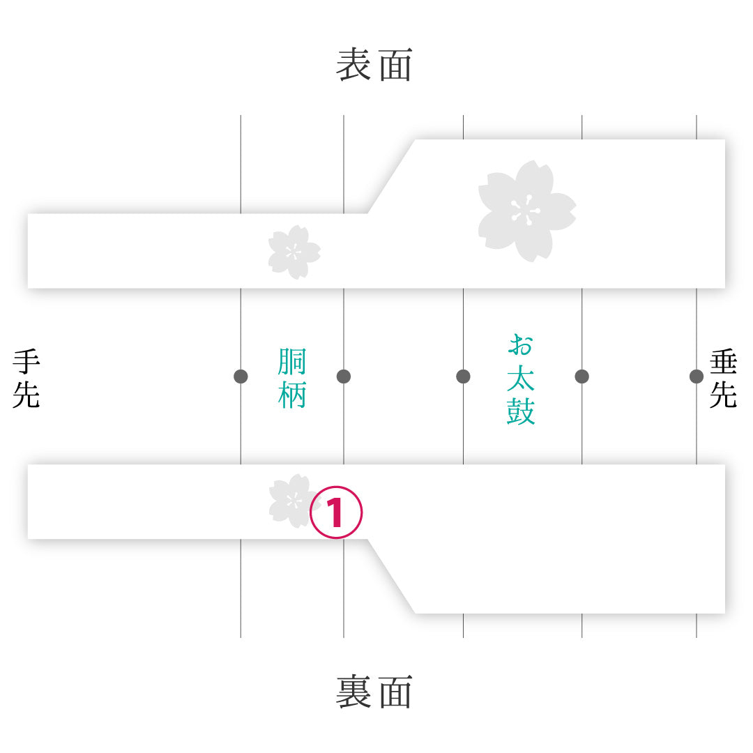 名古屋帯 1245-04288 手先アップ