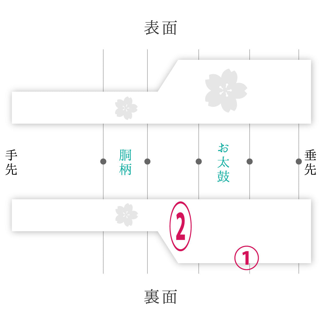 名古屋帯 1245-04377 手先アップ