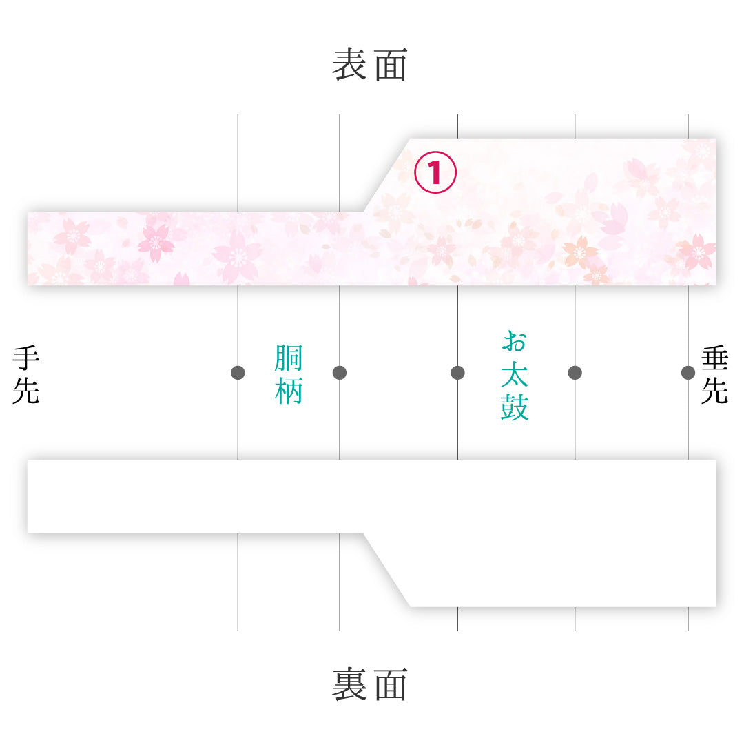 名古屋帯