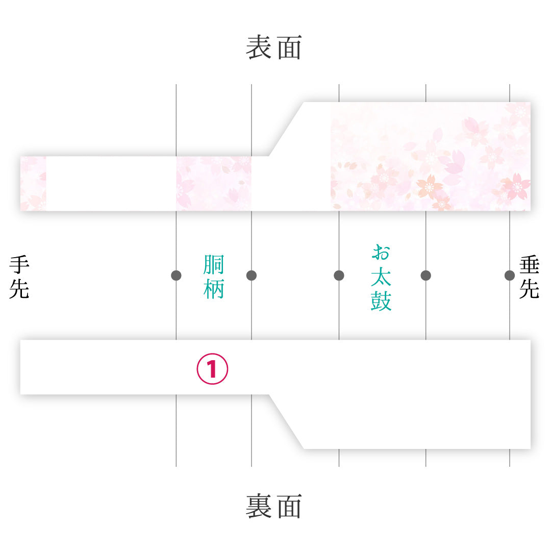 名古屋帯