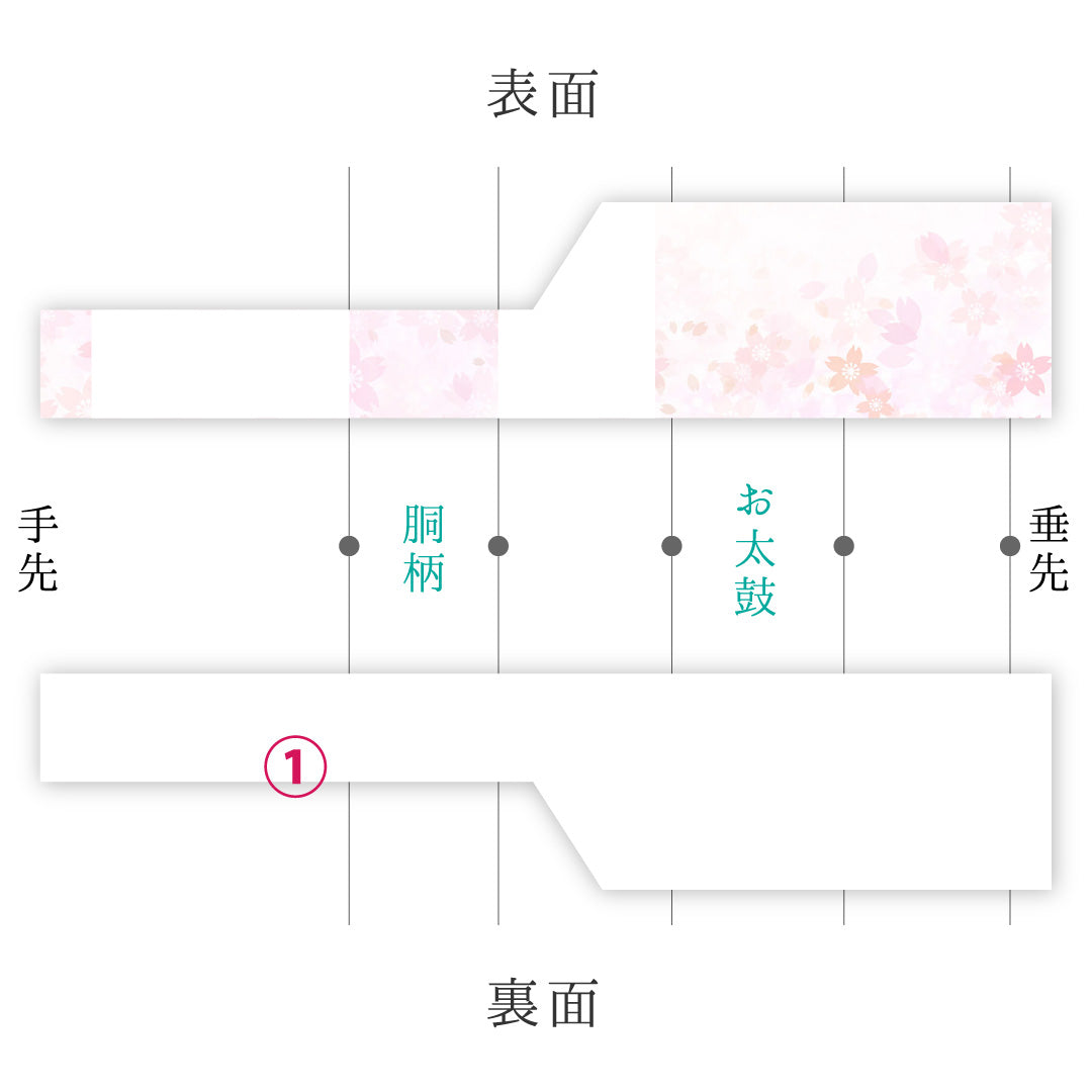 名古屋帯