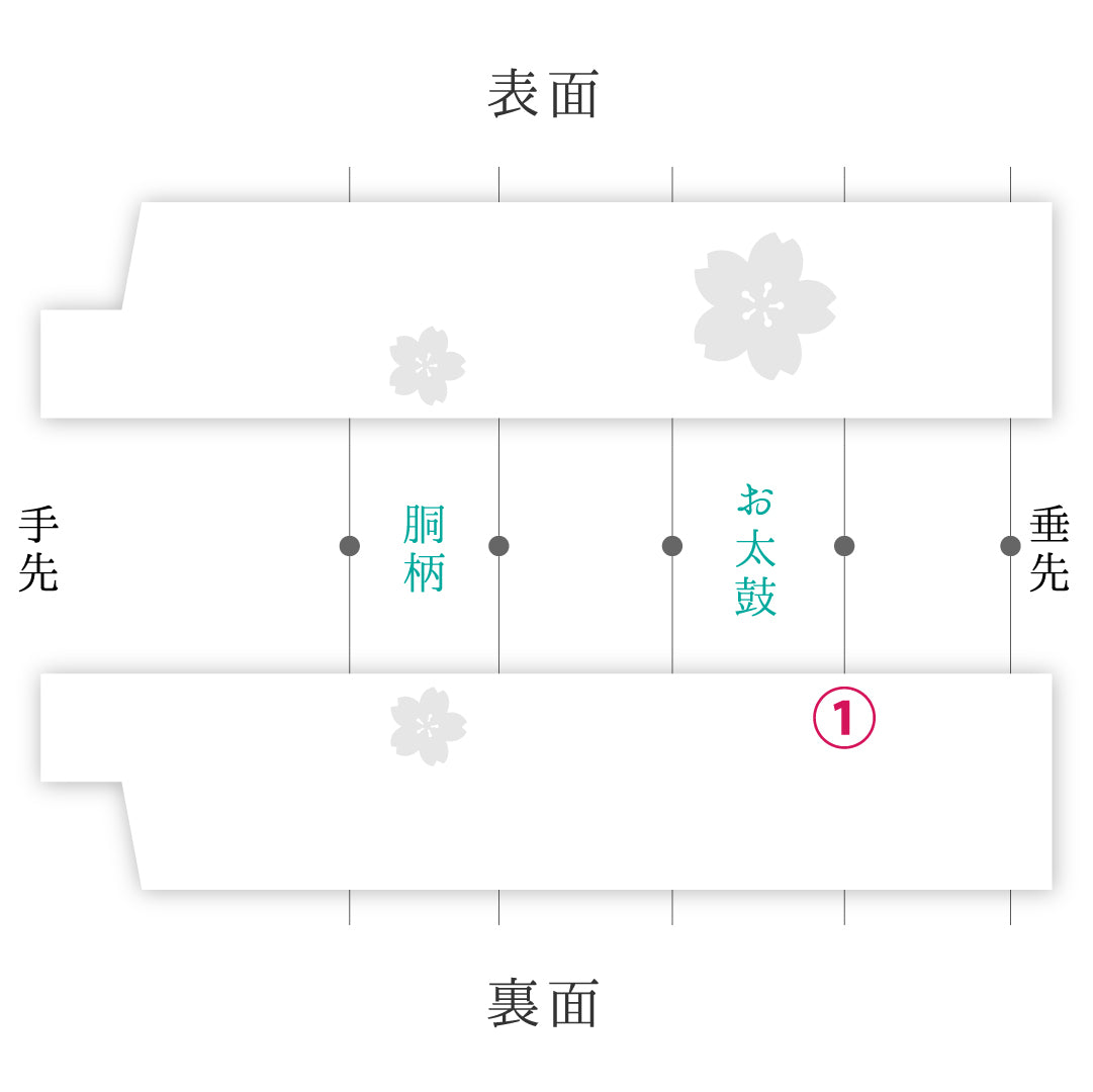 名古屋帯 1245-04372 状態参考画像_3