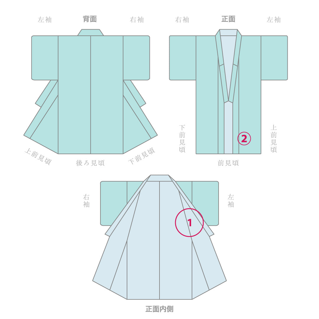 小紋
