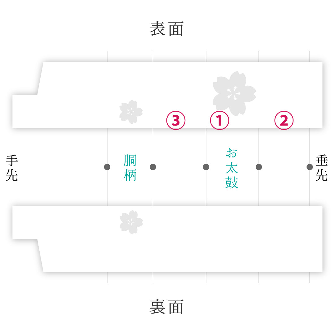 名古屋帯 1245-04391 手先アップ