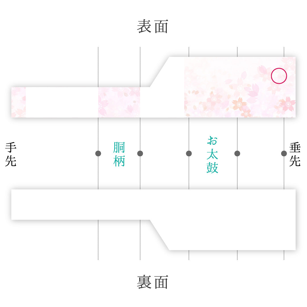 名古屋帯 帯丈358cm 六通 名古屋仕立て Aランク カジュアル モダン 幾何学 植物柄 正絹 朱系 1224-01088