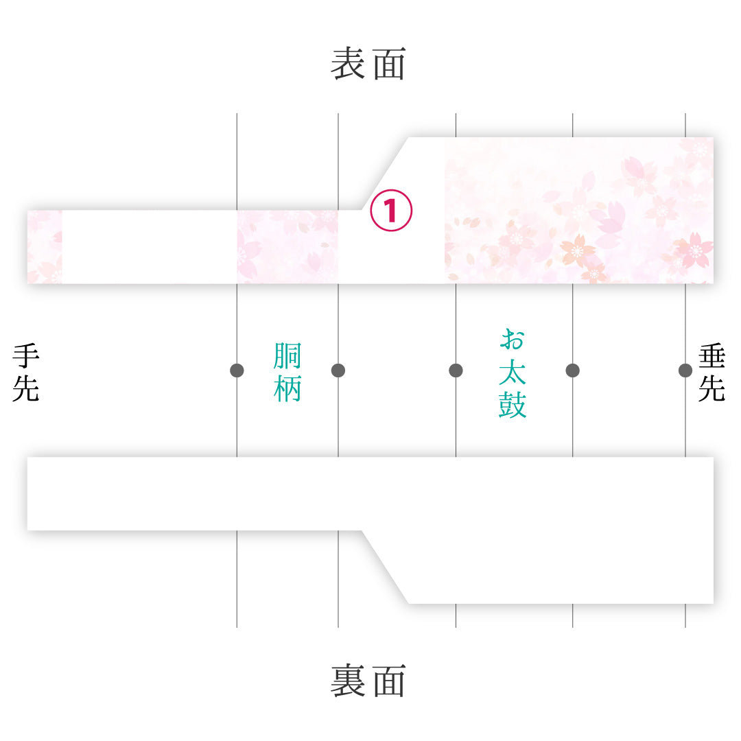 名古屋帯 六通 帯丈363cm カジュアル Aランク 正絹 唐織 引箔 百合 紺系 1224-02295