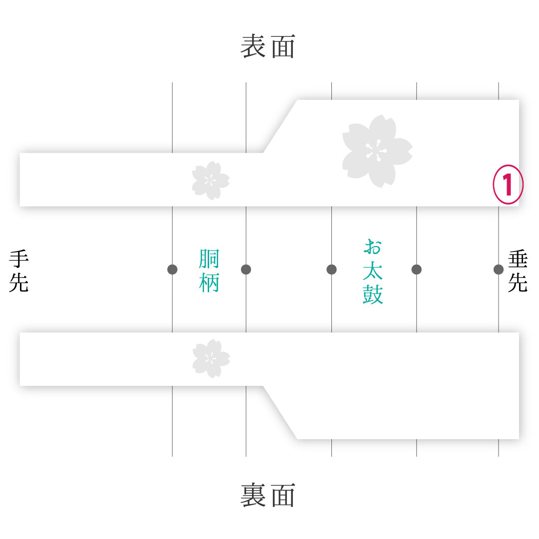 九寸名古屋帯 Bランク 帯丈390cm 正絹 ポイント柄 名古屋仕立て 染め カジュアル 松 朱系 HP 1245-02722