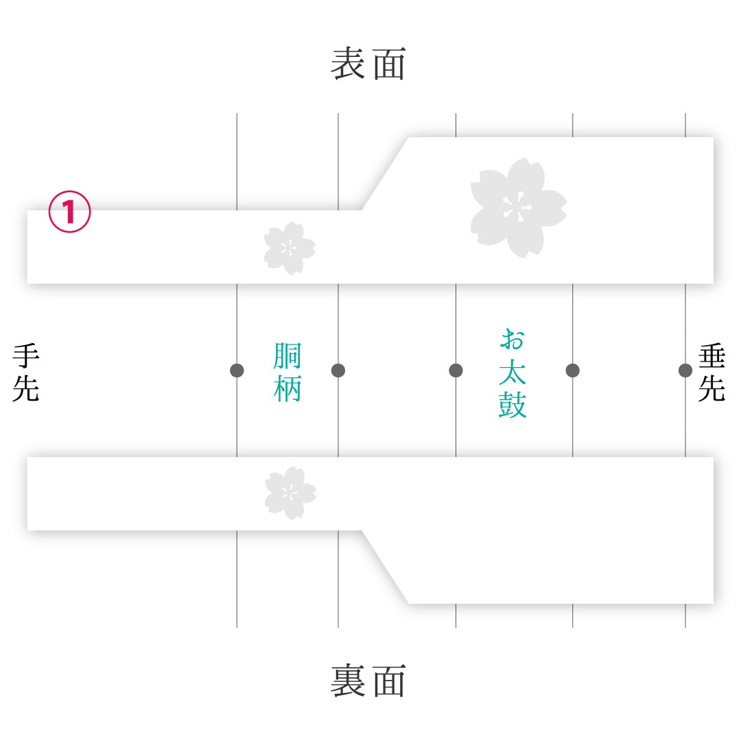 九寸名古屋帯 Aランク 帯丈353cm 正絹 ポイント柄 名古屋仕立て 染め インフォーマル 塩瀬 唐子 赤系 LP 1245-03072