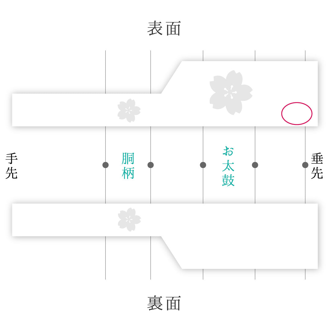 名古屋帯 帯丈343cm ポイント柄 名古屋仕立て Aランク カジュアル 紫陽花 塩瀬 正絹 赤系 1224-01150