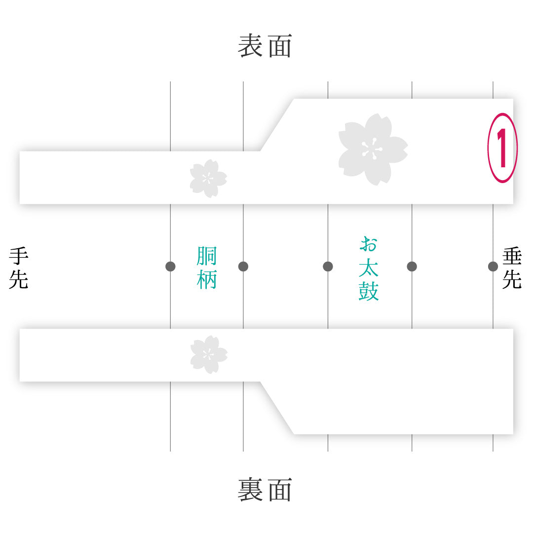 九寸名古屋帯 Aランク 帯丈376cm 正絹 ポイント柄 名古屋仕立て 染め インフォーマル 塩瀬 茶屋辻 朱系 GP 1245-02488