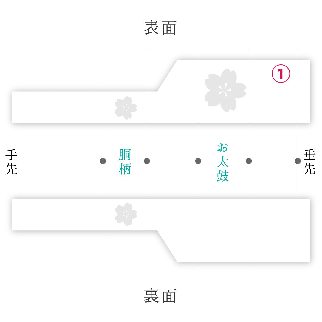 九寸名古屋帯 Aランク 帯丈365cm 正絹 ポイント柄 名古屋仕立て 染め インフォーマル 塩瀬 薔薇 黒系 RP 1245-02305