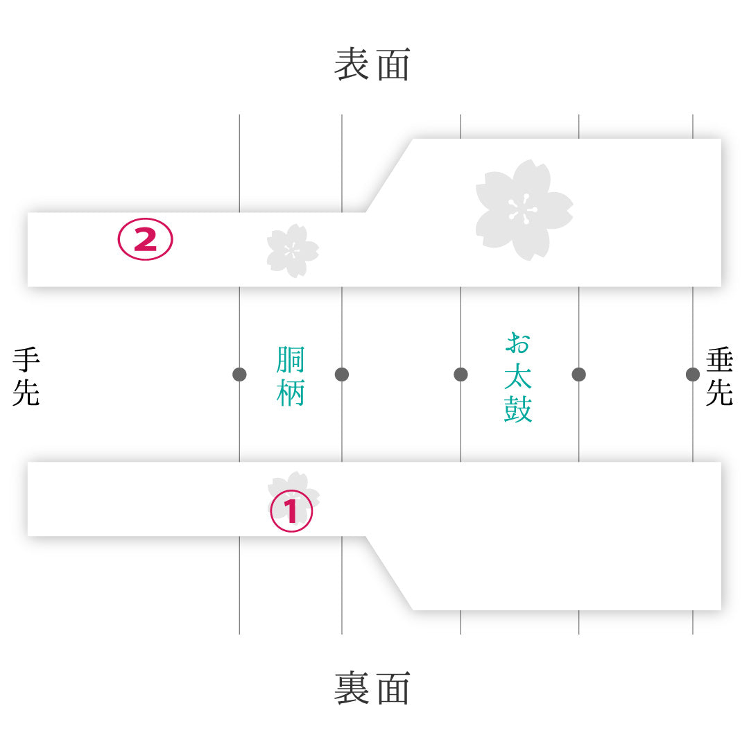 九寸名古屋帯 Aランク 帯丈355cm 正絹 ポイント柄 名古屋仕立て 染め インフォーマル 平安絵巻 クリーム系 RP 1245-02021