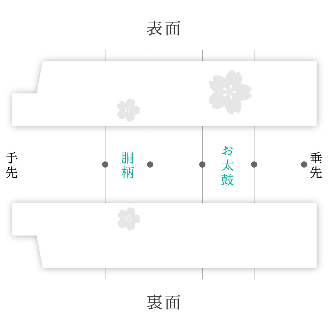 八寸名古屋帯 Aランク 帯丈336cm 正絹 ポイント柄 松葉仕立て 織り カジュアル 紬 唐草華文 丸文 ピンク系 LP 1245-02968