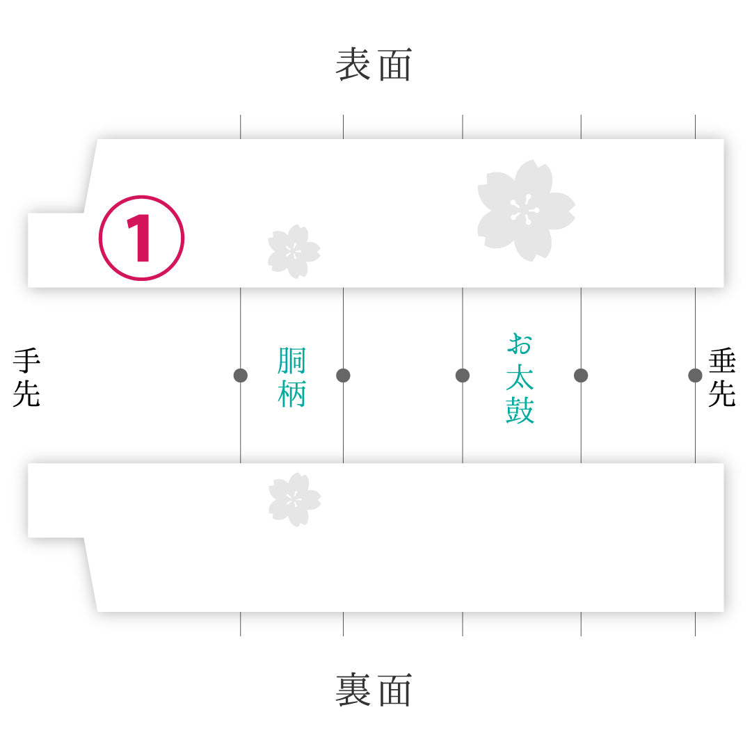 八寸名古屋帯 Aランク 帯丈358cm 正絹 ポイント柄 松葉仕立て 帯芯なし 織り カジュアル 花柄 茶系 LP 1245-02179
