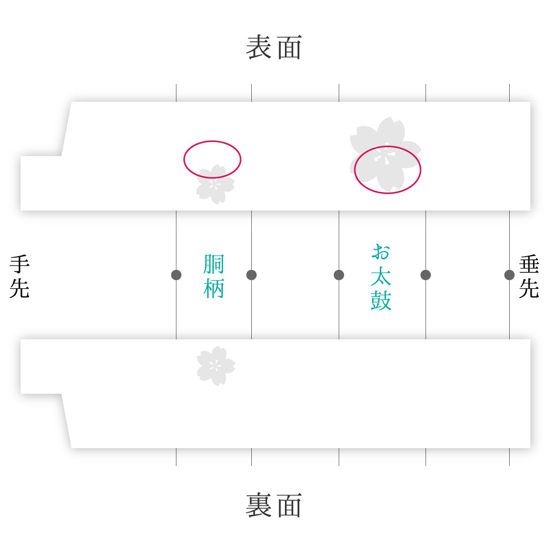 八寸名古屋帯 帯丈343cm ポイント柄 松葉仕立て Aランク カジュアル 花柄 紬 正絹 水色系 1224-01490