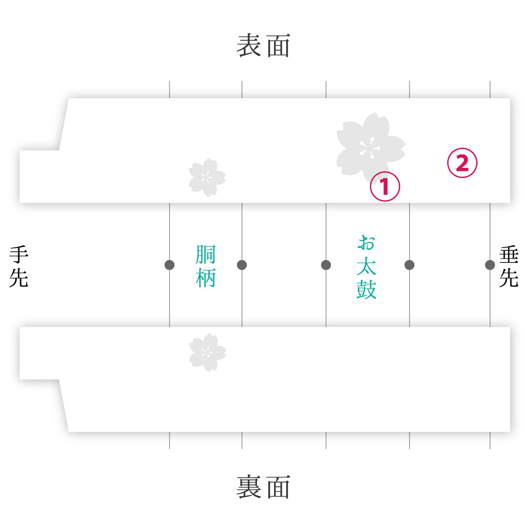 八寸名古屋帯 Bランク 帯丈348cm 正絹 ポイント柄 松葉仕立て 染め インフォーマル 塩瀬 京紅型 椿 黒系 RP 1245-02502