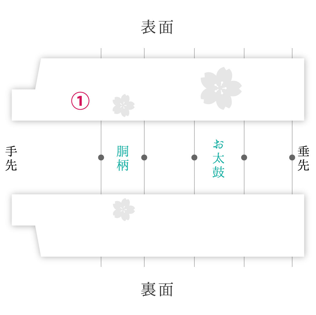 八寸名古屋帯 Aランク 帯丈344cm 正絹 ポイント柄 松葉仕立て 織り カジュアル 幾何学柄 赤系 LP 1245-02300
