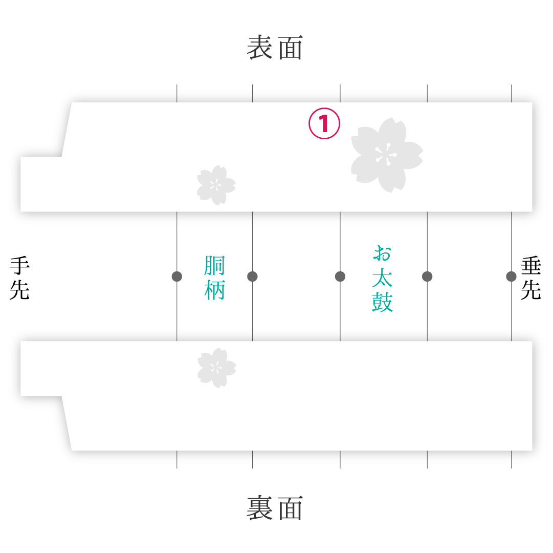 八寸名古屋帯 Aランク 帯丈362cm 正絹 ポイント柄 松葉仕立て 織り カジュアル 紬 創作柄 朱系 LP 1245-02128