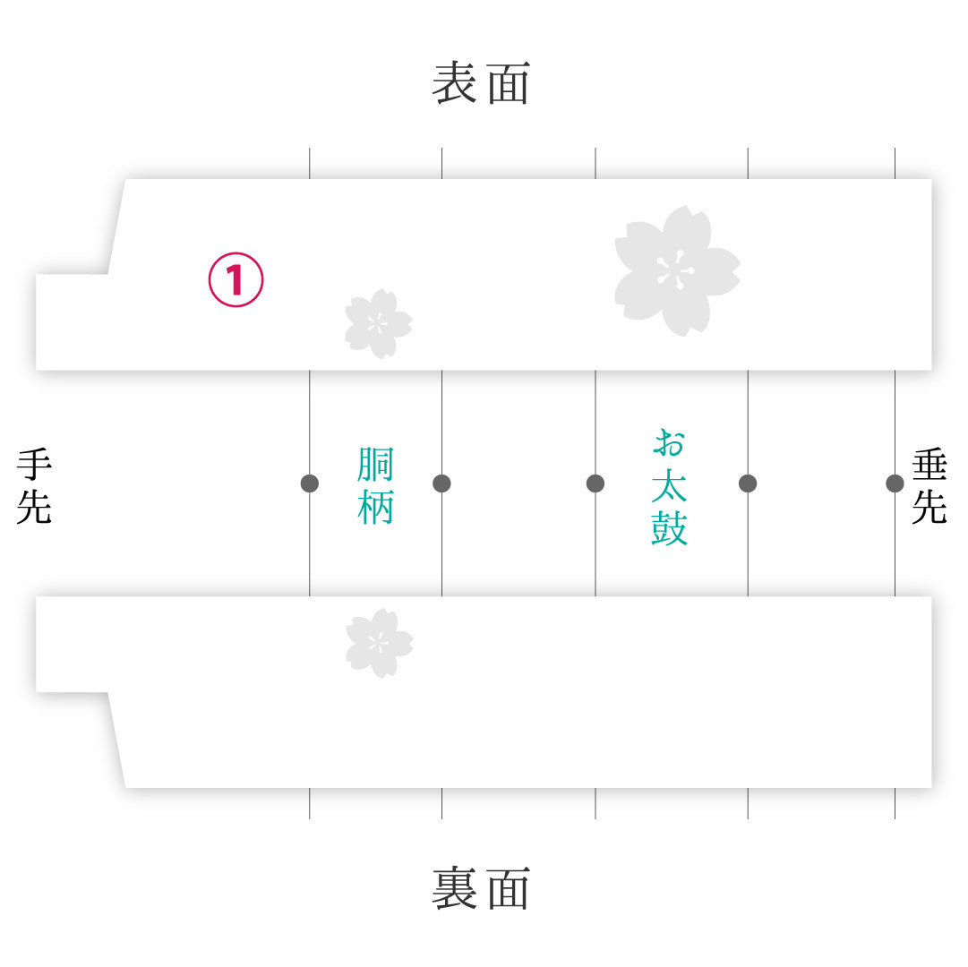 八寸名古屋帯 Aランク 帯丈344cm 正絹 ポイント柄 松葉仕立て 織り カジュアル 花柄 ピンク系 LP 1245-02329