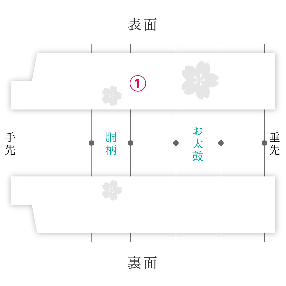 八寸名古屋帯 Aランク 帯丈348cm 正絹 ポイント柄 松葉仕立て 織り インフォーマル 花柄 紫系 RP 1245-02890