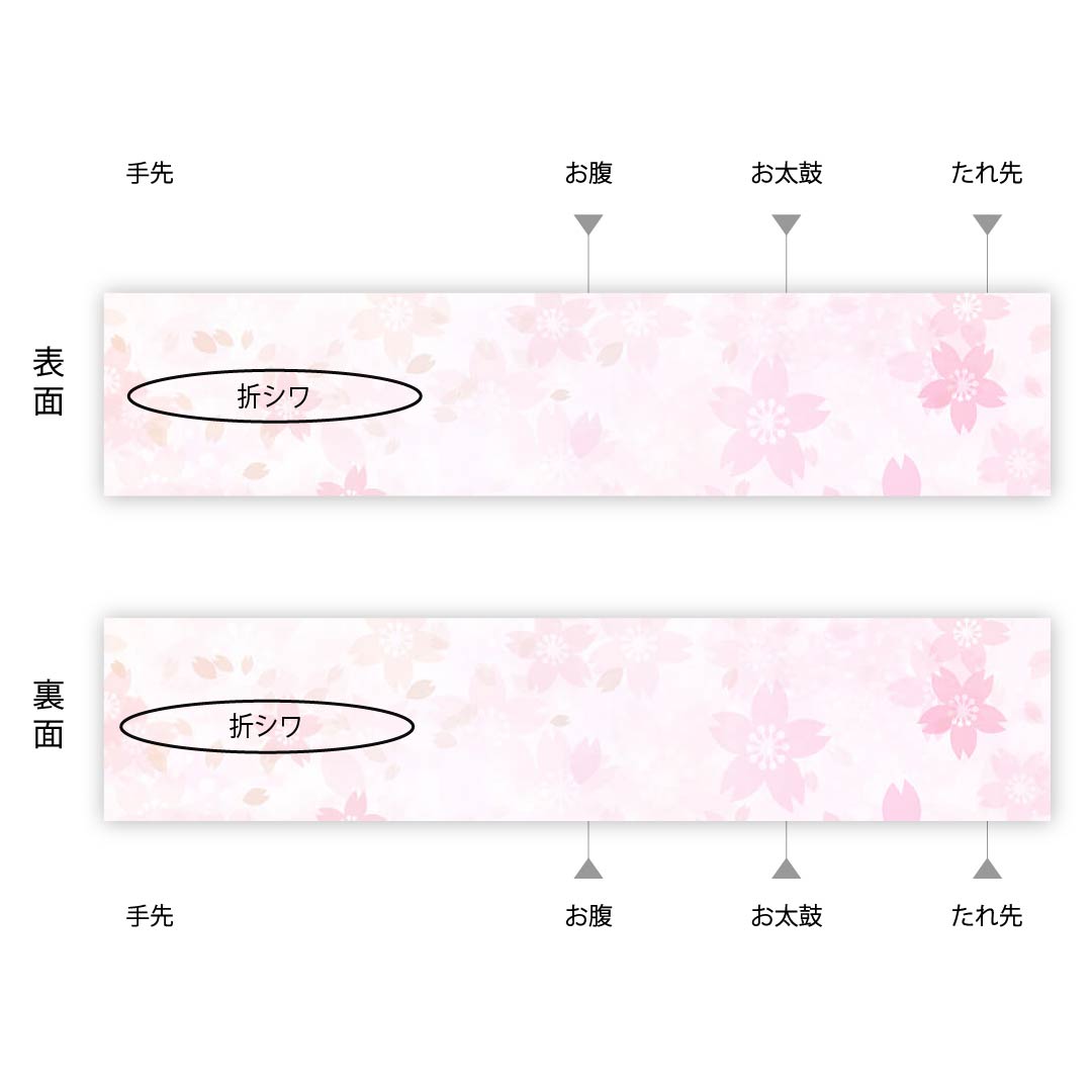 袋帯 緑色 振袖用 宝相華 418cm 正絹 Sランク 六通 フォーマル 緑系 1123010362319