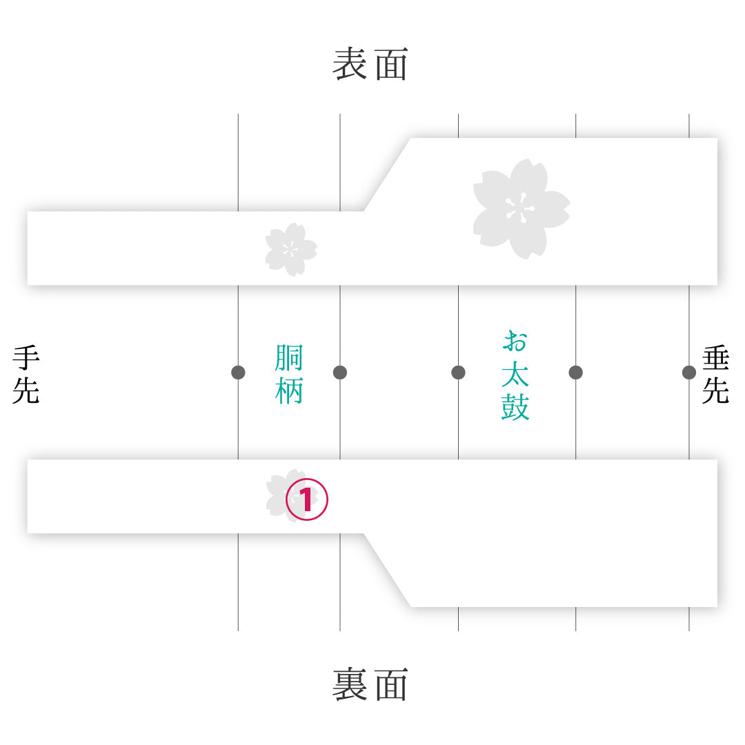 九寸名古屋帯 Aランク 帯丈365cm 正絹 ポイント柄 名古屋仕立て 染め インフォーマル 総絞り 名物裂 緑系 LP 1245-04095