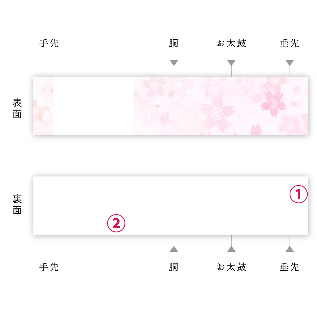 袋帯 帯丈400cm 正絹 六通 セミフォーマル 花菱亀甲 芝草 茶系 黄系 1243-01868
