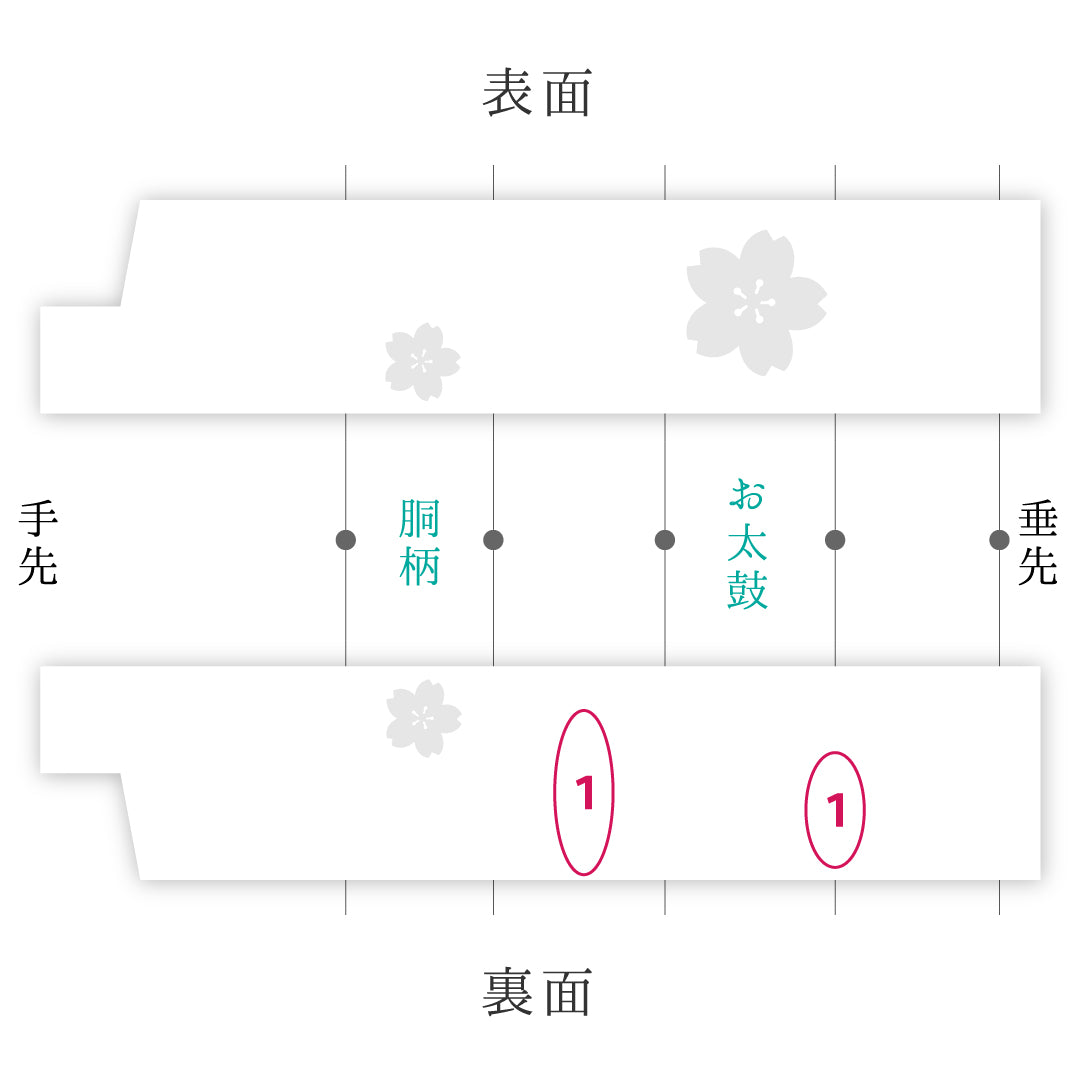 八寸名古屋帯 Aランク 帯丈336cm 正絹 ポイント柄 松葉仕立て 織り カジュアル 紬 桔梗 青系 RP 1245-04000