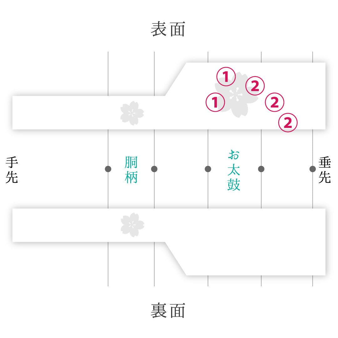 九寸名古屋帯 帯丈334cm カジュアル 名古屋仕立て ポイント柄 Bランク 正絹 染め帯 塩瀬 茶屋辻 クリーム系 1224-03827