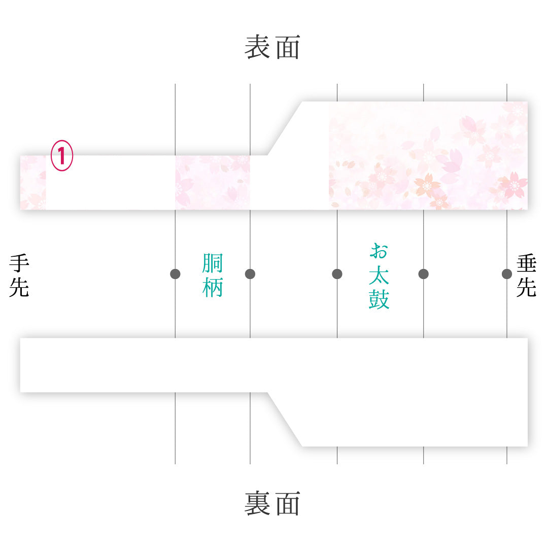 九寸名古屋帯 帯丈326cm カジュアル 名古屋仕立て 六通 Dランク 正絹 植物柄 赤系 1224-03287