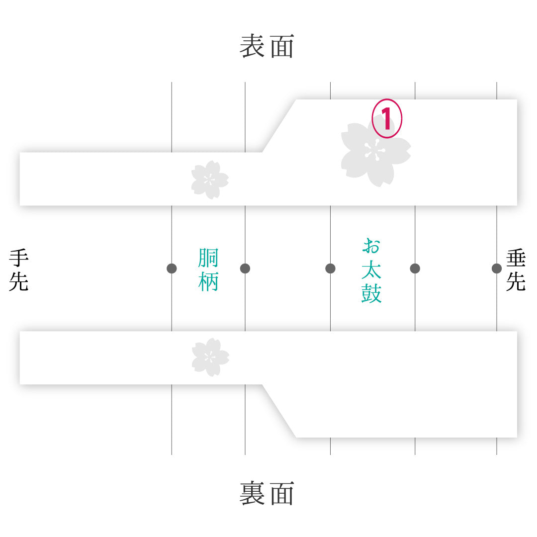 九寸名古屋帯 帯丈358cm セミフォーマル 名古屋仕立て ポイント柄 Aランク 正絹 染め帯 塩瀬 菊 赤系 1224-03514