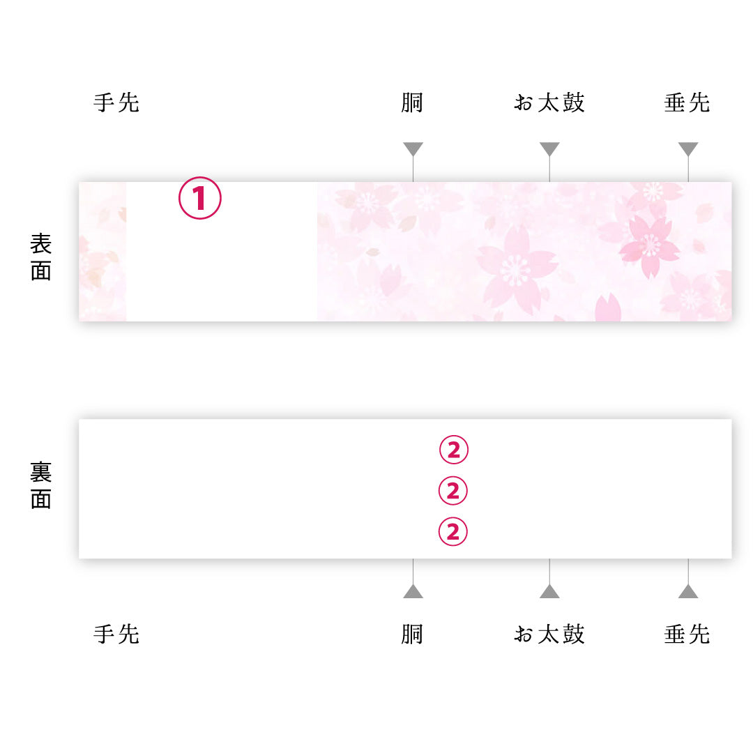 袋帯 帯丈414cm 正絹 六通 フォーマル 毘沙門亀甲 古典柄 金系 1243-02261