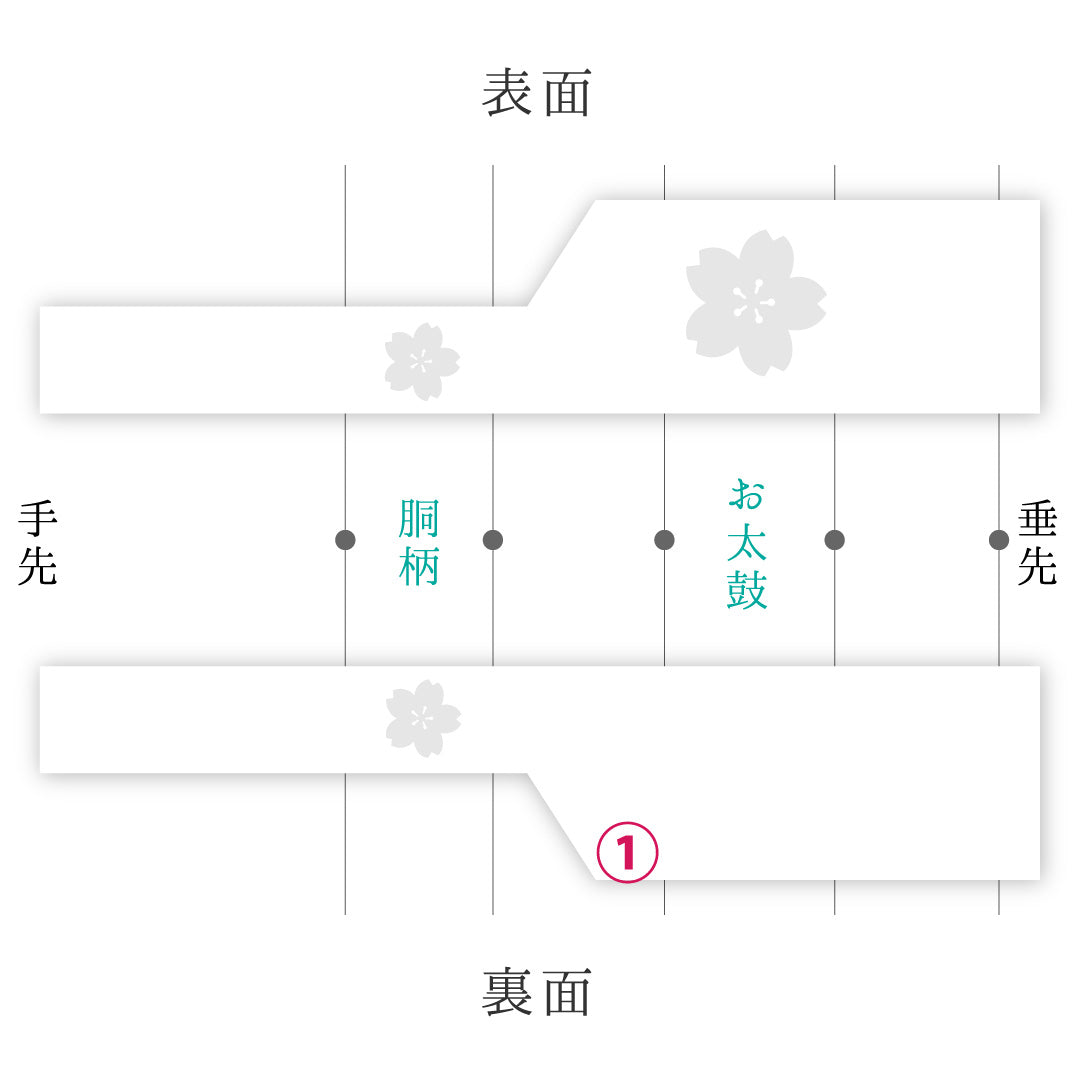 九寸名古屋帯 帯丈340cm カジュアル 名古屋仕立て ポイント柄 Aランク 正絹 綴れ織 花柄 朱系 1224-03816