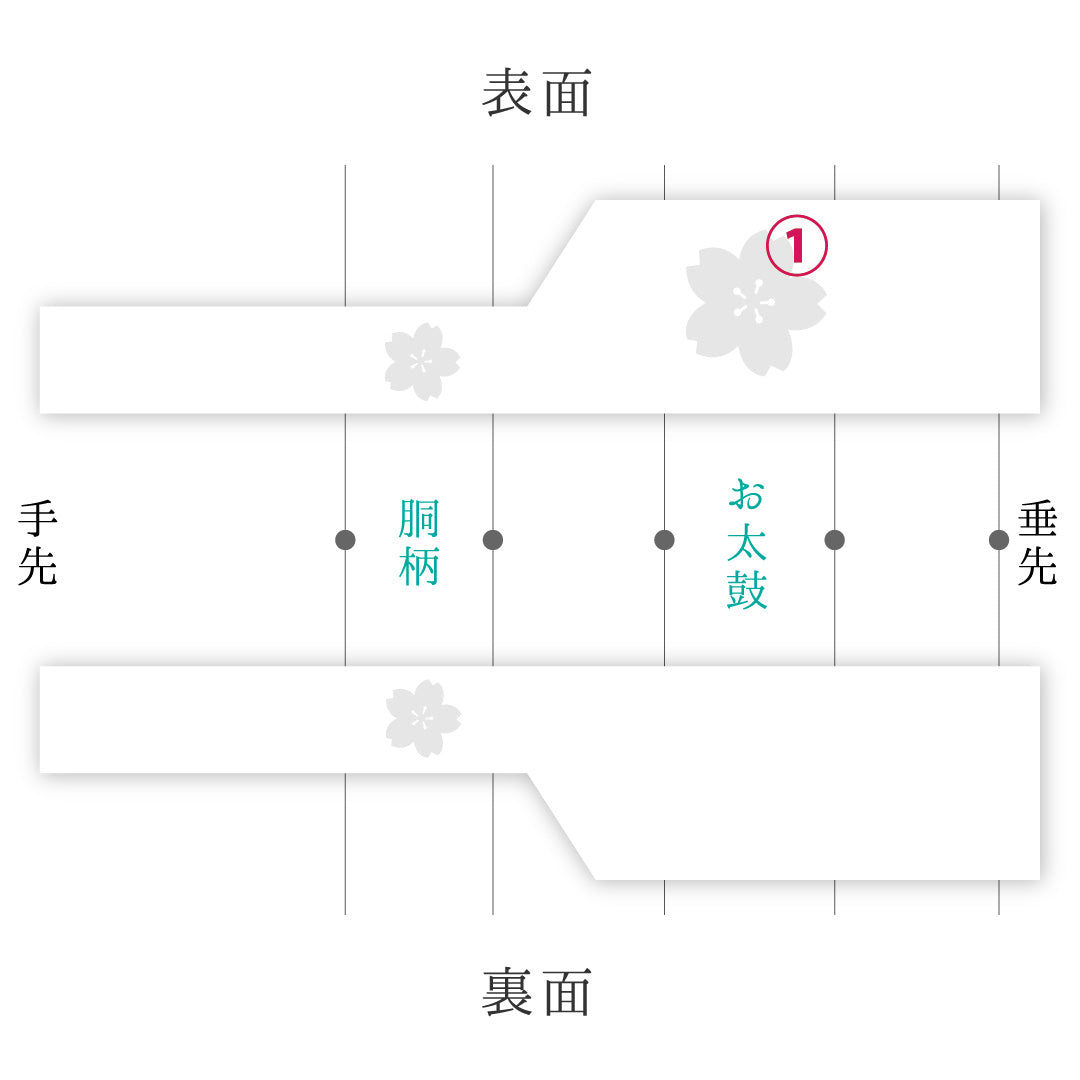 九寸名古屋帯 帯丈349cm インフォーマル 名古屋仕立て ポイント柄 Bランク 正絹 塩瀬 芙蓉 紺系 1224-03899