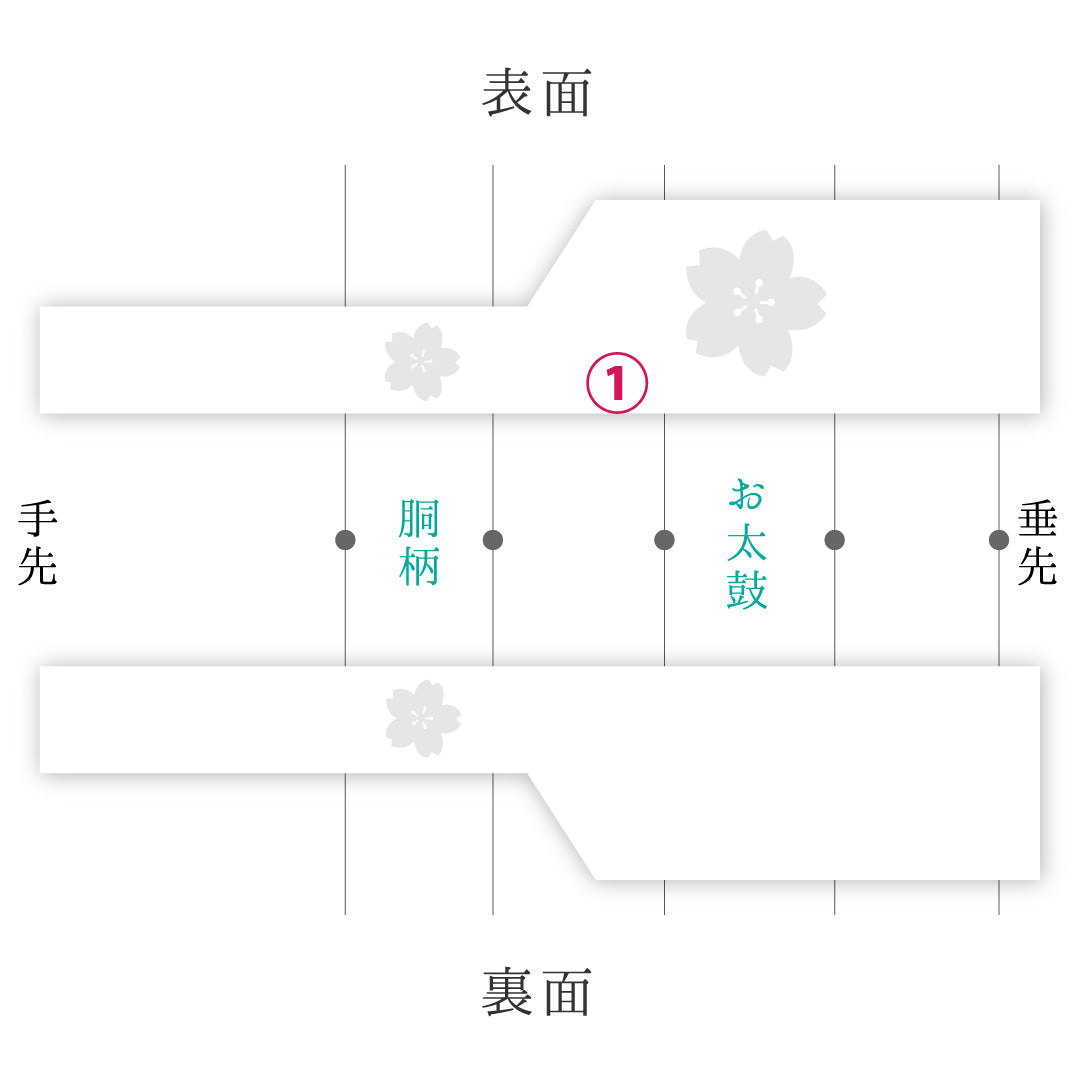 九寸名古屋帯 Aランク 帯丈360cm 正絹 ポイント柄 名古屋仕立て 染め インフォーマル 塩瀬 すすき 明るい茶系 LP 1245-03630