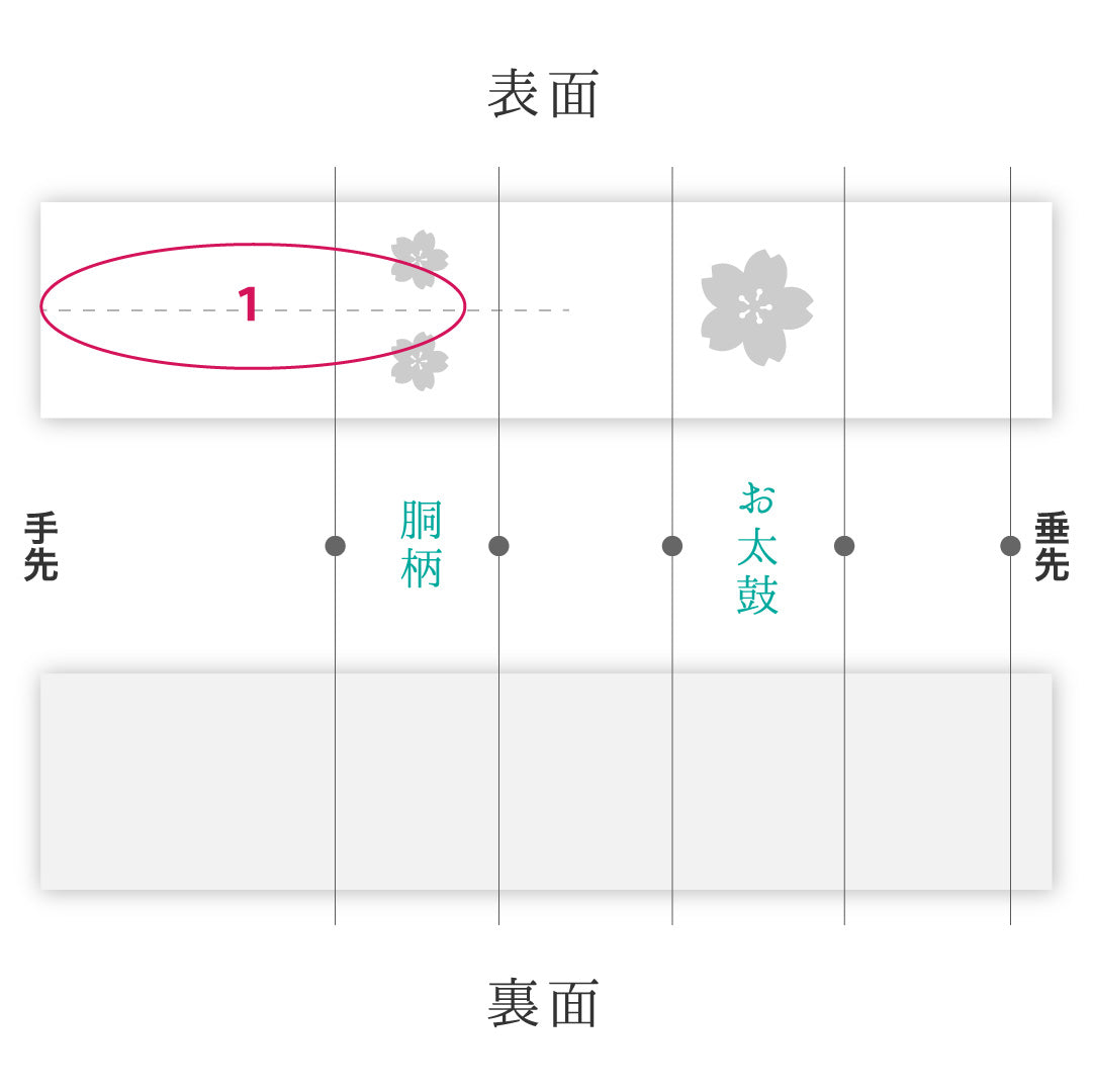 九寸名古屋帯 Aランク 帯丈362cm 正絹 ポイント柄 開き仕立て 染め インフォーマル 唐草鳳凰文 黒系 RP 1245-04051