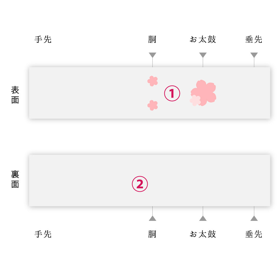 袋帯 帯丈432cm セミフォーマル ポイント柄 Aランク 正絹 染め帯 牡丹 クリーム系 赤系 1223-01903