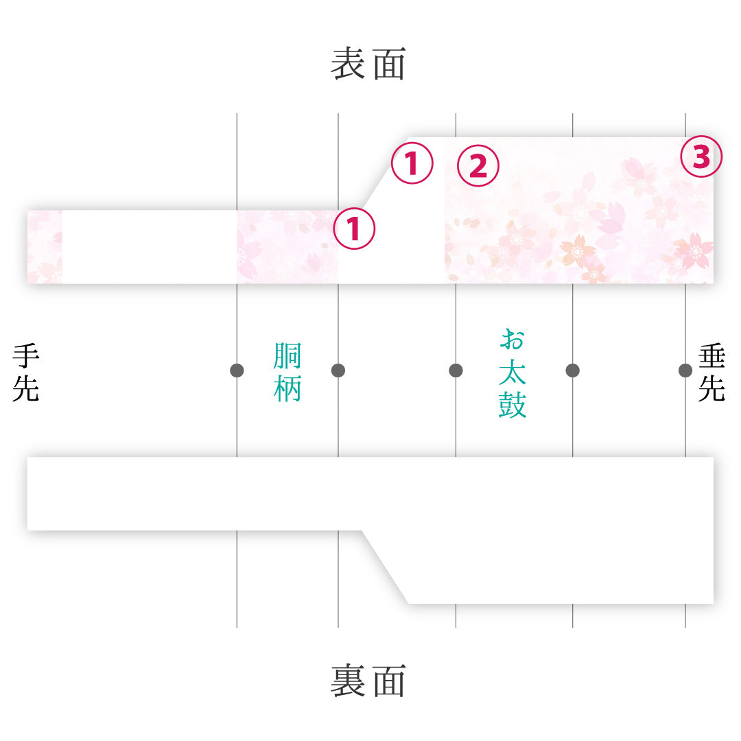 九寸名古屋帯 Aランク 帯丈368cm 正絹 ポイント柄 名古屋仕立て 織り インフォーマル 植物柄 クリーム系 RP 1245-04052