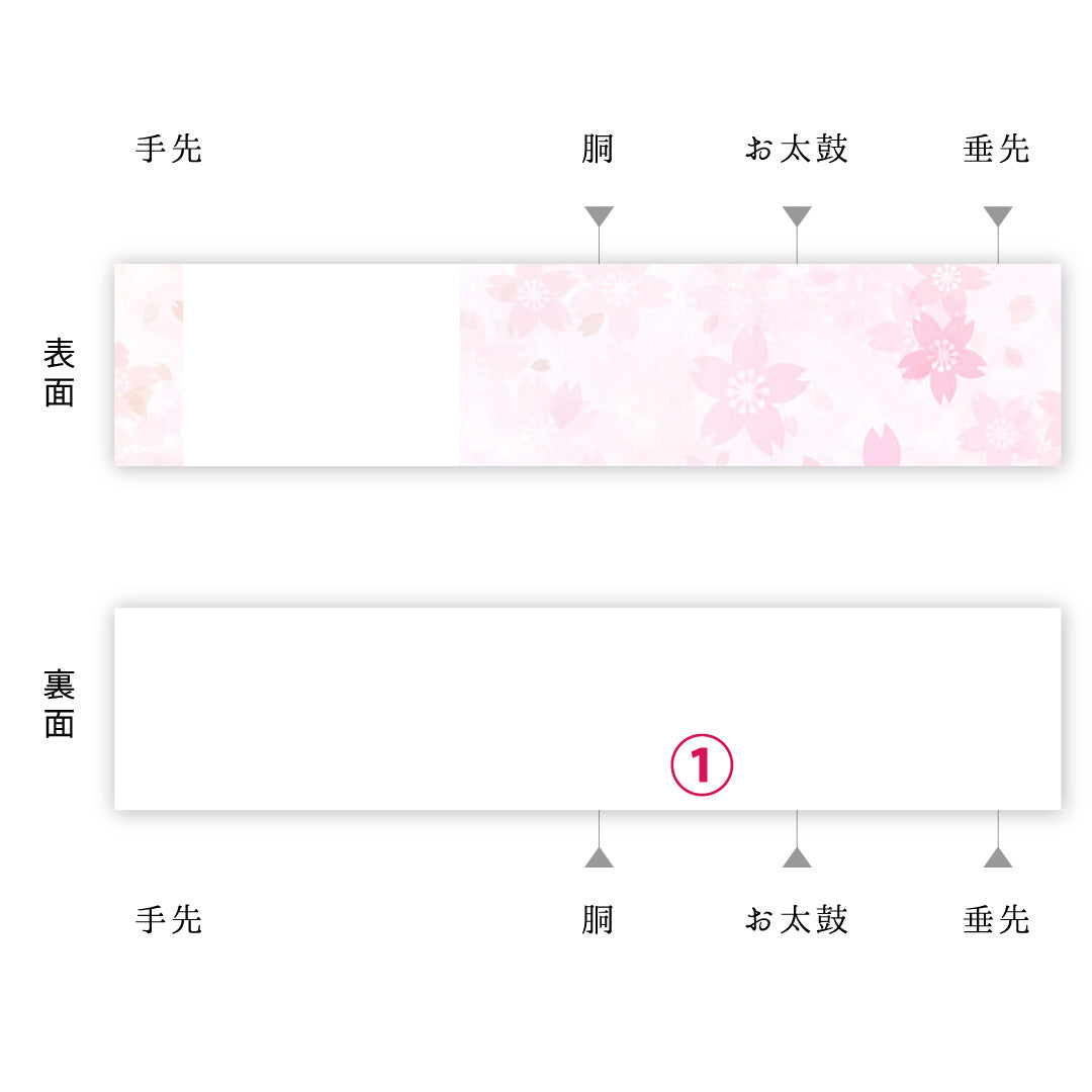 袋帯 帯丈424cm 正絹 六通 菊 緑系 1243-02046