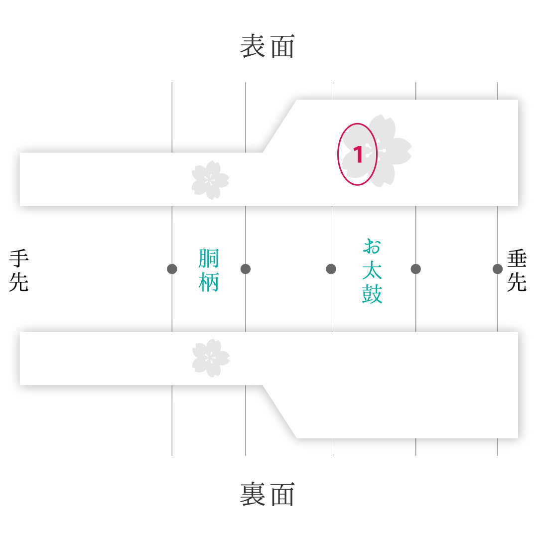 九寸名古屋帯 Bランク 帯丈382cm 正絹 ポイント柄 名古屋仕立て 染め インフォーマル 塩瀬 桔梗 黒系 RP 1245-03628