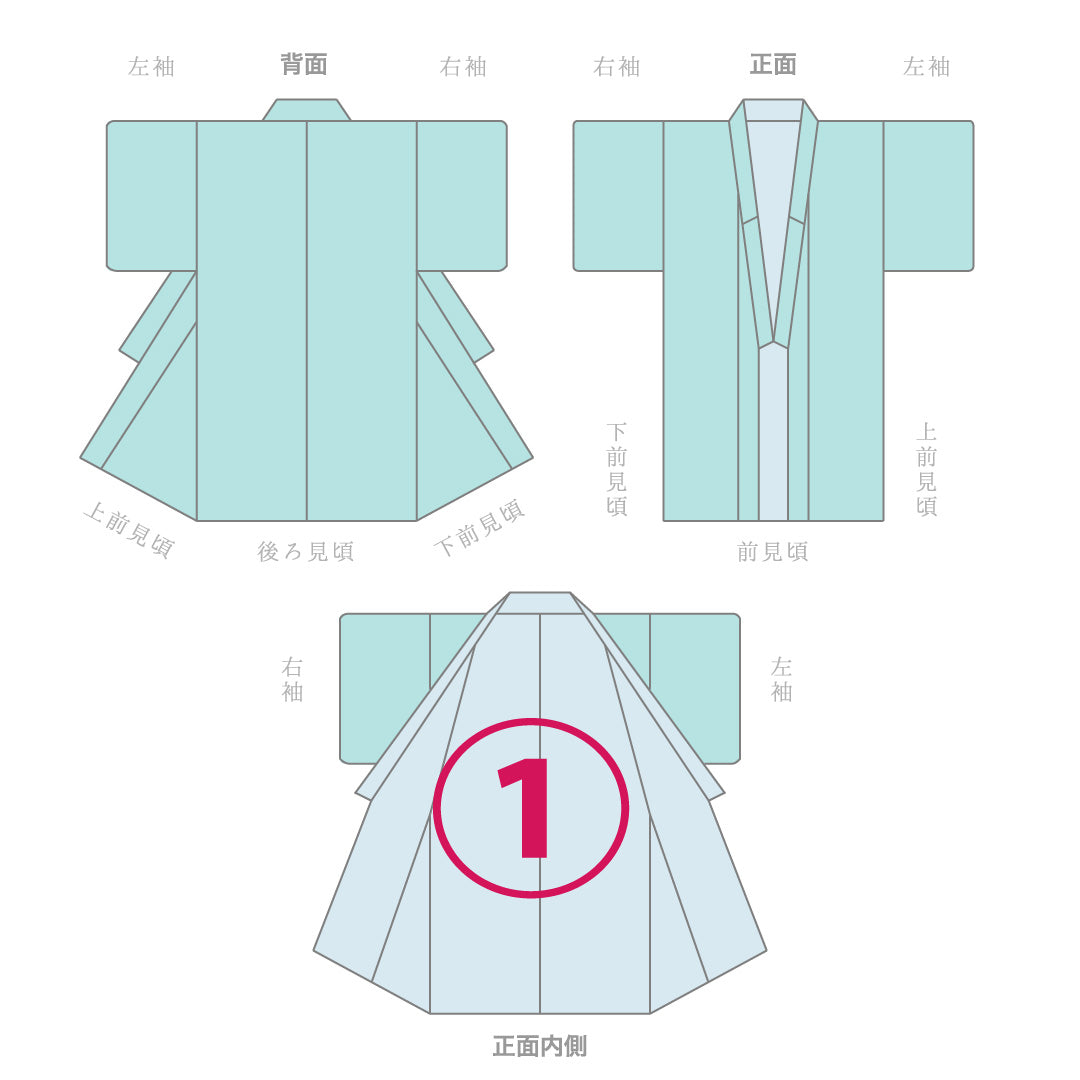 小紋 袷 身丈150cm 裄丈60cm 正絹 モンモリローナイト Sランク Sサイズ 広衿 インフォーマル ちりめん 扇 菊 緑系 1215-15906