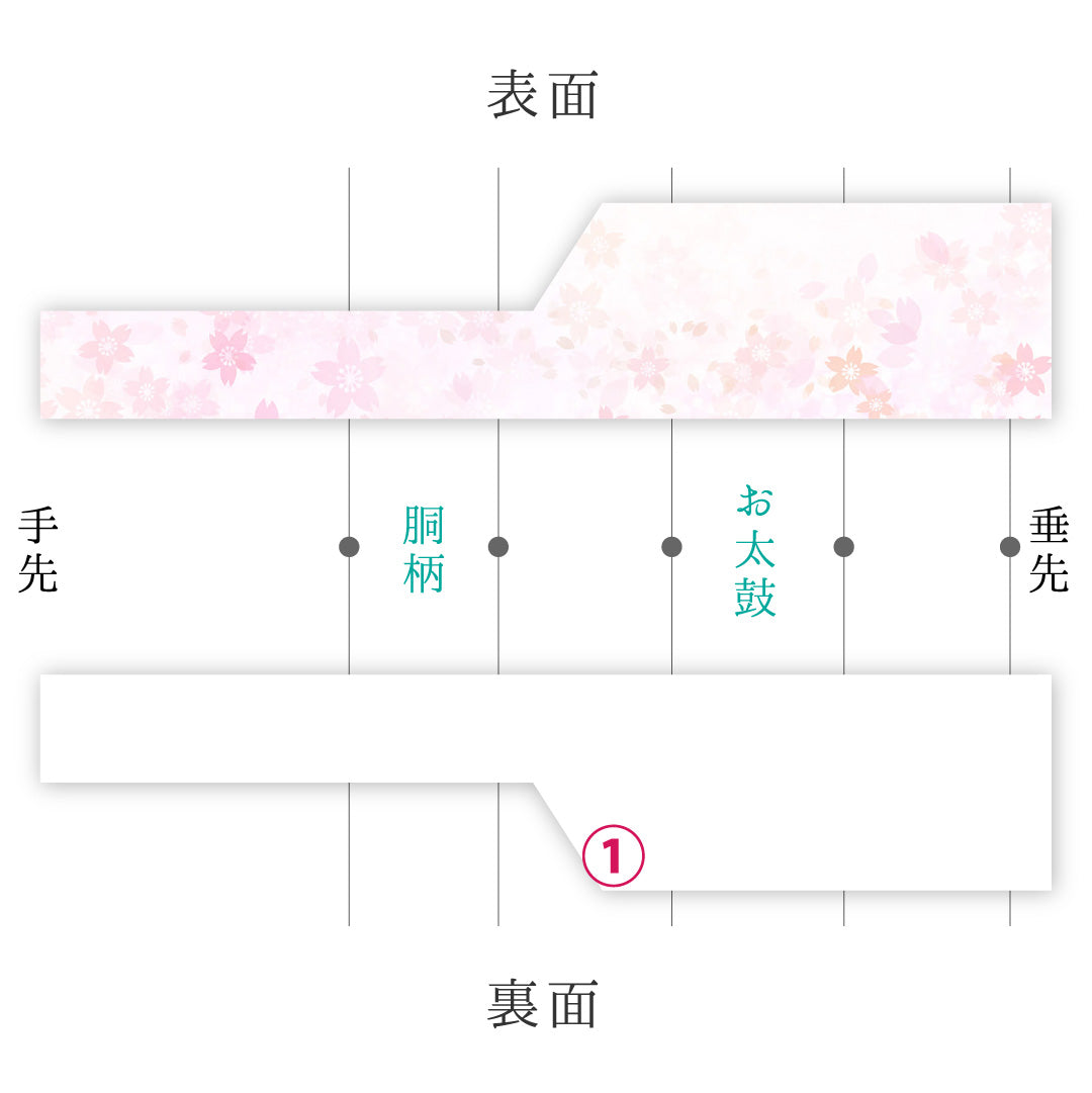 九寸名古屋帯 帯丈339cm カジュアル 名古屋仕立て 六通 Aランク 正絹 波 クリーム系 1224-03819