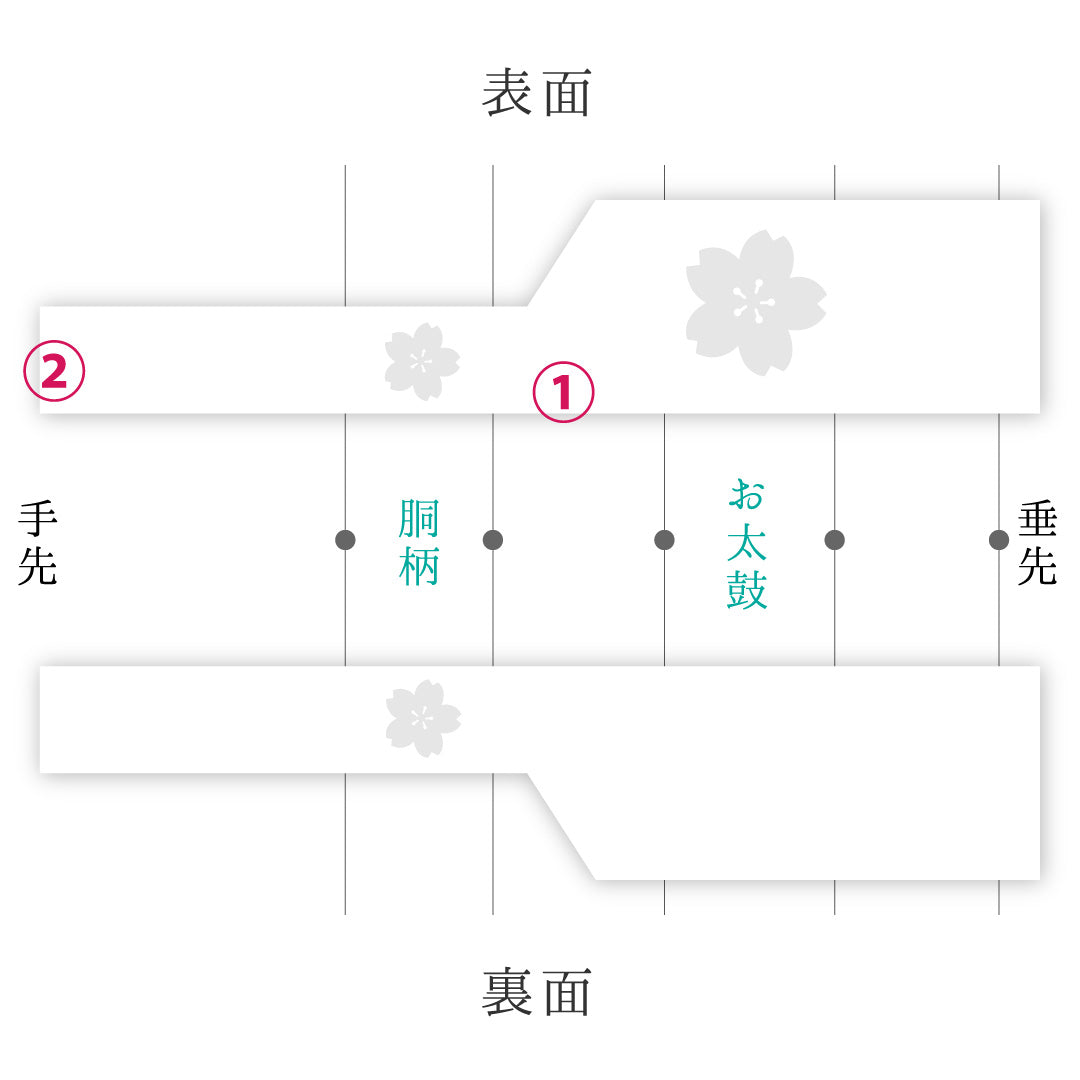 九寸名古屋帯 Aランク 帯丈348cm 正絹 ポイント柄 名古屋仕立て 織り インフォーマル 椿 淡いピンク系 RP 1245-03754
