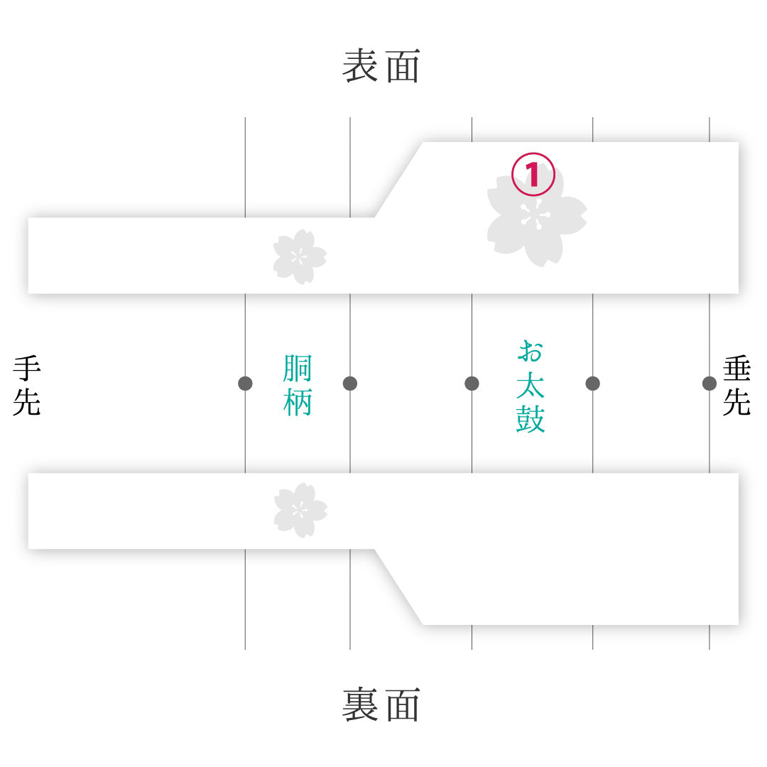 九寸名古屋帯 帯丈372cm カジュアル 名古屋仕立て ポイント柄 Bランク 正絹 染め帯 塩瀬 御茶売り 作家物 落款 黒系 1224-03917