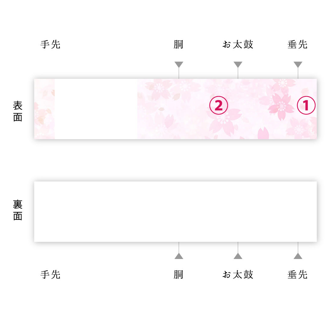 袋帯 帯丈430cm 正絹 六通 セミフォーマル 青海波 菊 白系 ピンク系 1243-01869