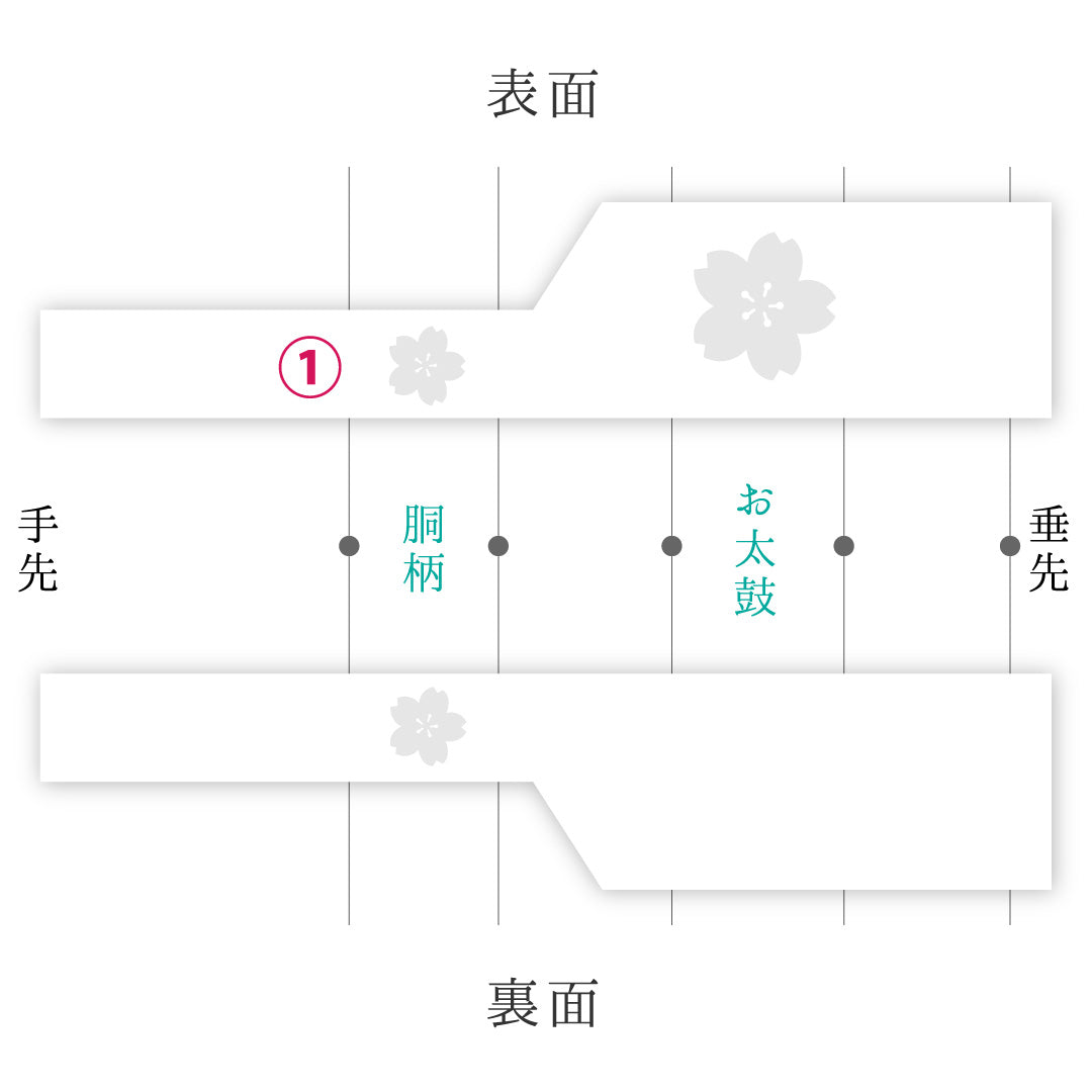九寸名古屋帯 Aランク 帯丈349cm 正絹 ポイント柄 名古屋仕立て 染め インフォーマル 塩瀬 花柄 紫系 RP 1245-03665