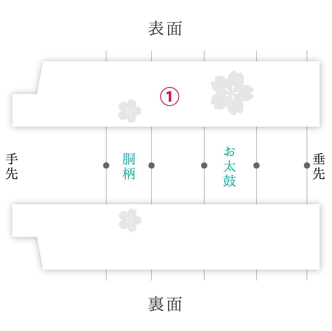 八寸名古屋帯 Aランク 帯丈333cm 正絹 ポイント柄 松葉仕立て 織り カジュアル 花柄 黒系 RP 1245-03895