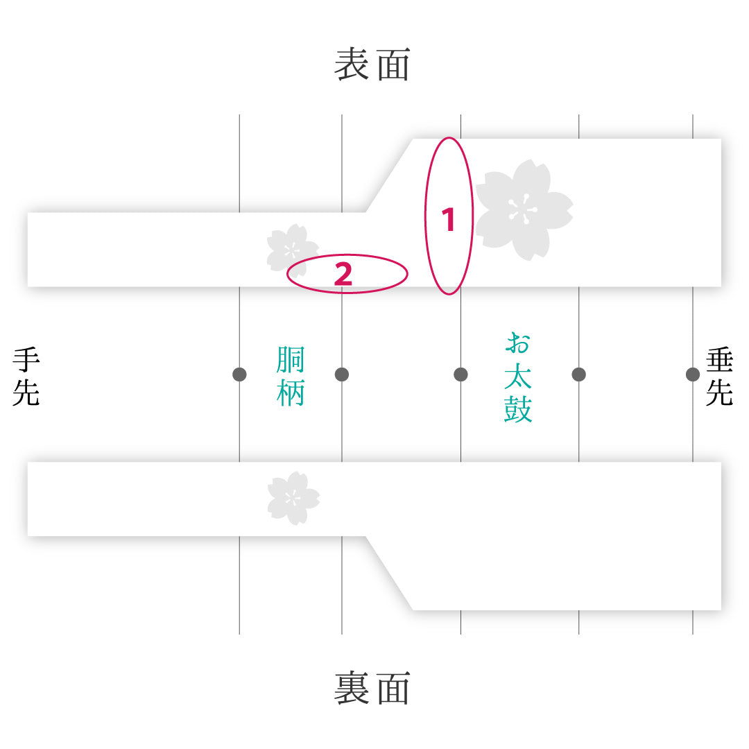 八寸名古屋帯 Bランク 帯丈330cm 正絹 ポイント柄 名古屋仕立て 織り インフォーマル ふくれ織 流水 牡丹 クリーム系 RP 1245-04126