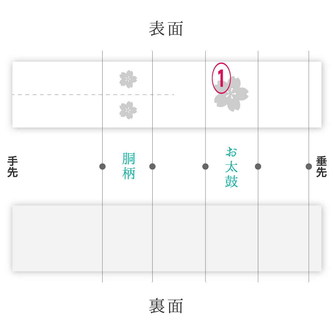九寸名古屋帯 帯丈380cm カジュアル 開き仕立て ポイント柄 Bランク 正絹 染め帯 塩瀬 花柄 青系 1224-03914